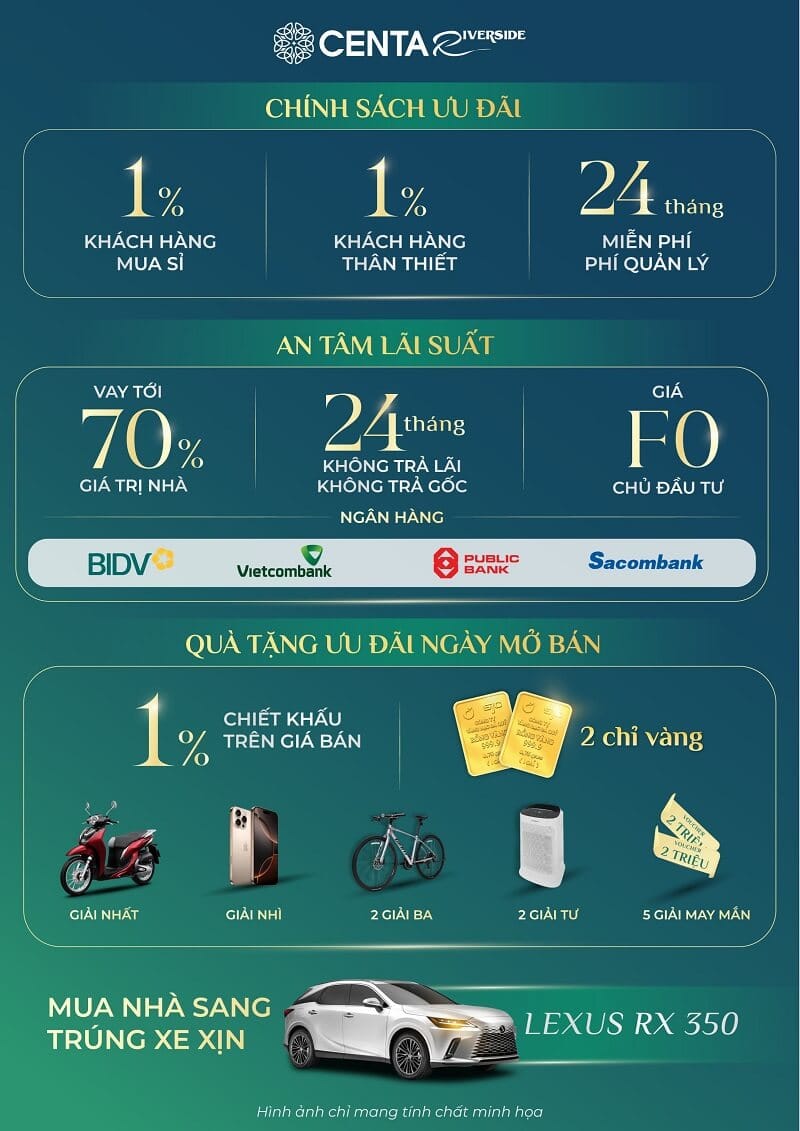 Chính sách bán hàng Centa Riverside Vsip Từ Sơn Bắc Ninh