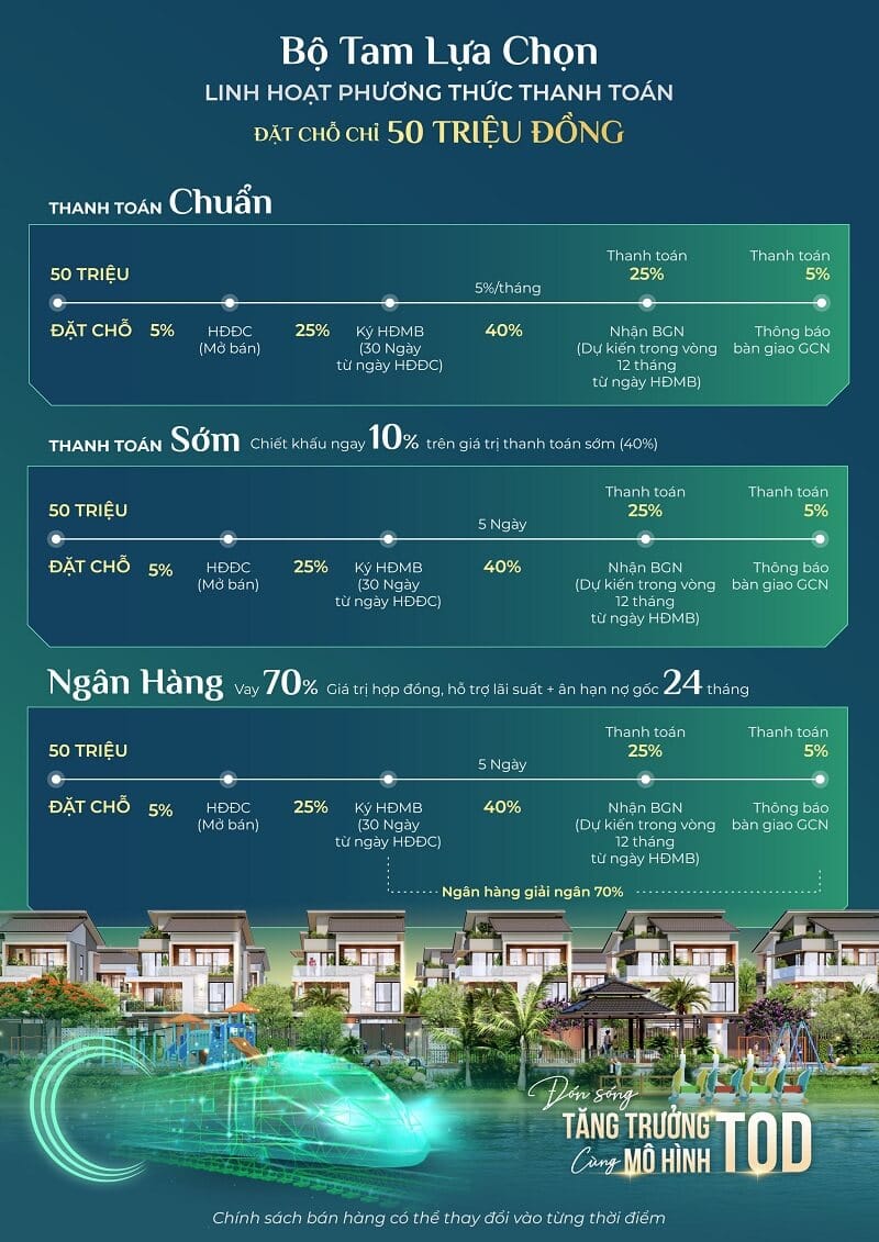 Chính sách bán hàng Centa Riverside Vsip Từ Sơn Bắc Ninh